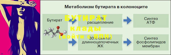 сатива Балабаново